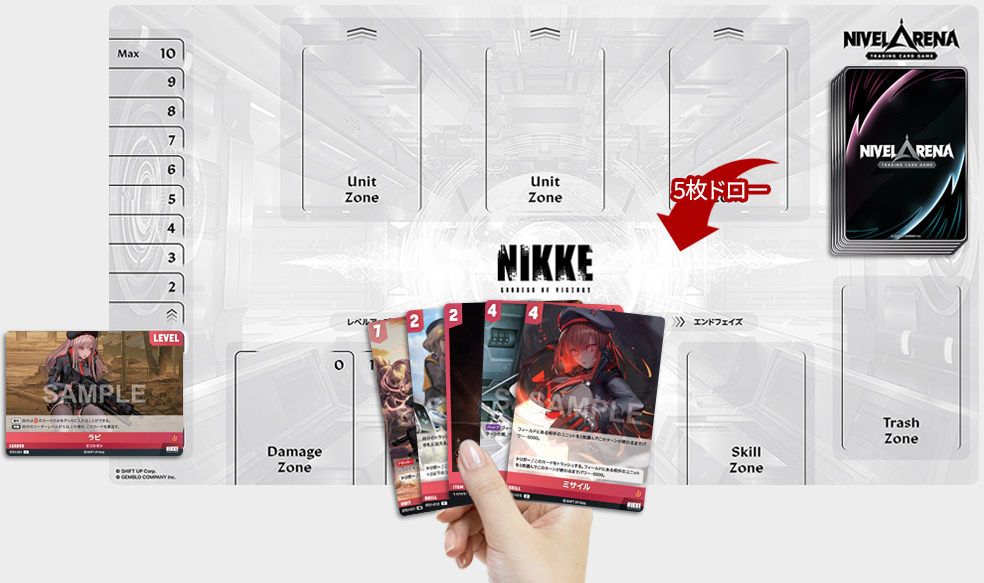 ニベルアリーナ NivelArena