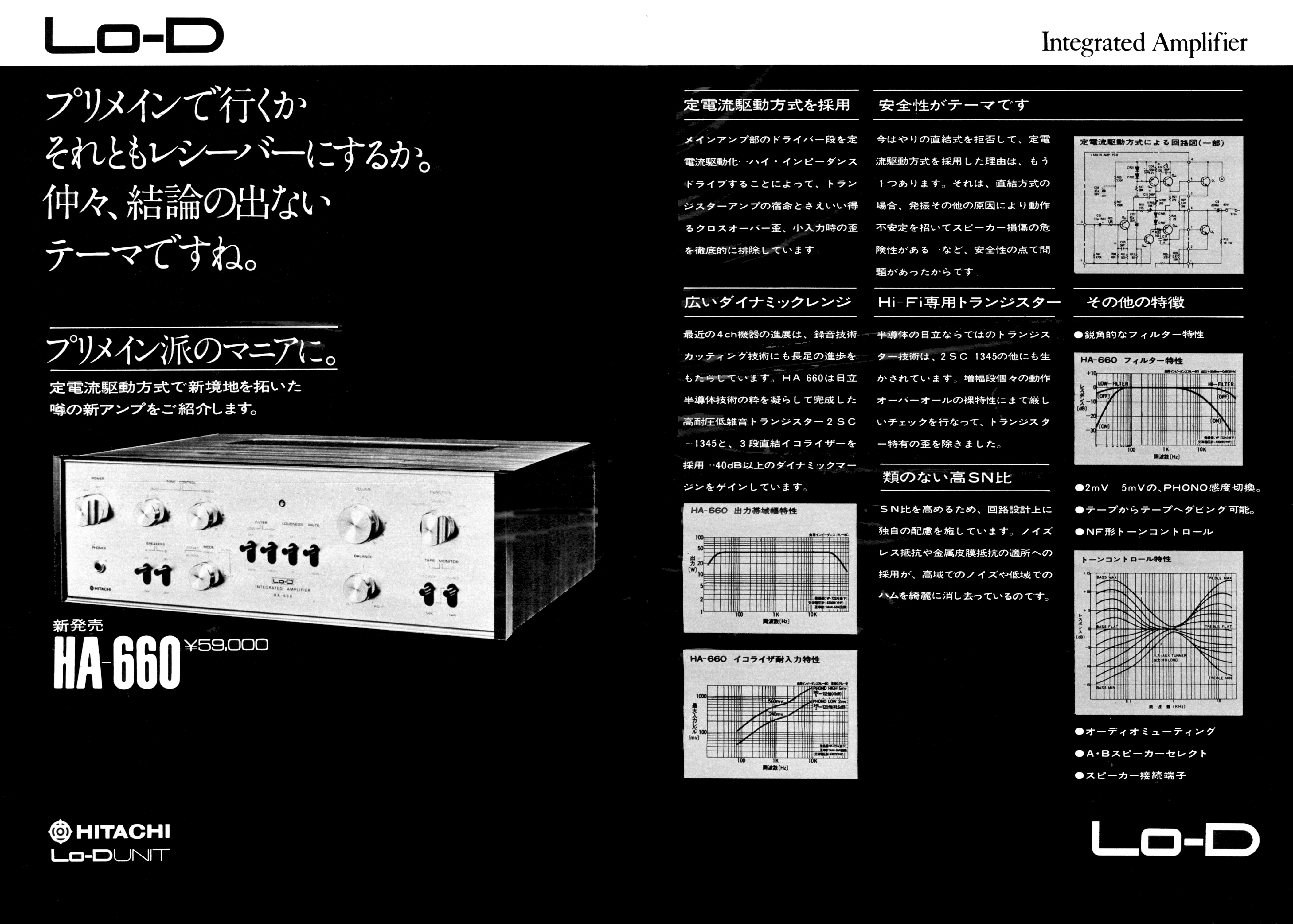 Hitachi HA-660 プリメインアンプ Hitachi HA-660 プリメインアンプ