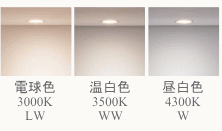 格安通販☆セラメタ・パナビーム70W（Panasonic）を激安販売