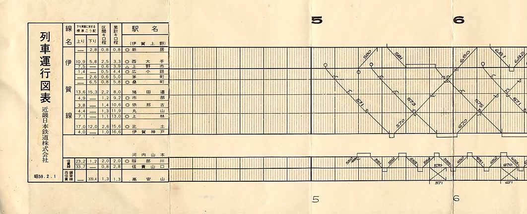 南武線電車列車運行図表（平日） 南武線電車列車運行図表（平日） 南武