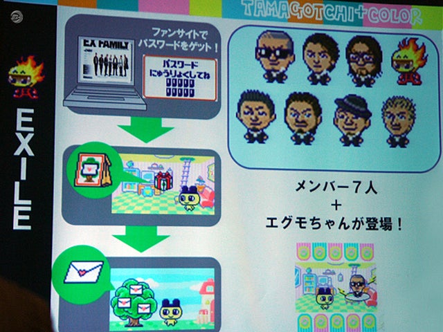 新品】エグもっち ホワイト たまごっち EXILEコラボ エグもっち EXILE