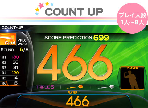 ダーツボード 電子ダーツ ダーツ 木製 サウンド カウントアップ