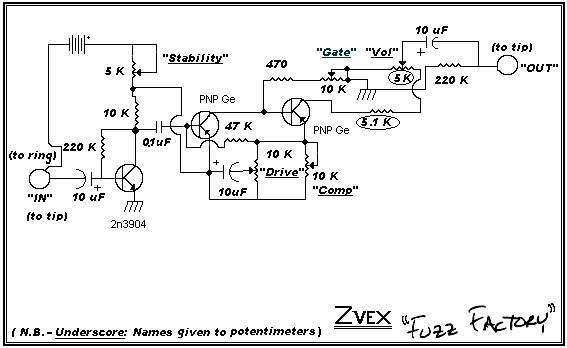Fuzz Factory ギターエフェクター(自作) 誰にでも作れるFuzz FACTORY