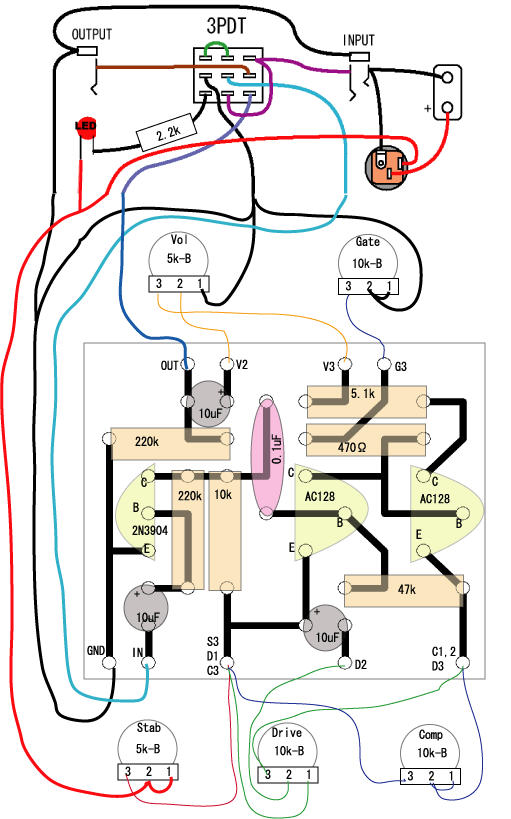 誰にでも作れるFuzz FACTORY「準備」 ギター・エフェクターの自作改造