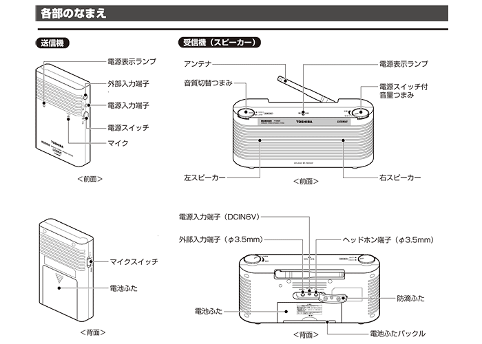 TY-WSD9：ワイヤレススピーカーシステム：東芝エルイートレーディング