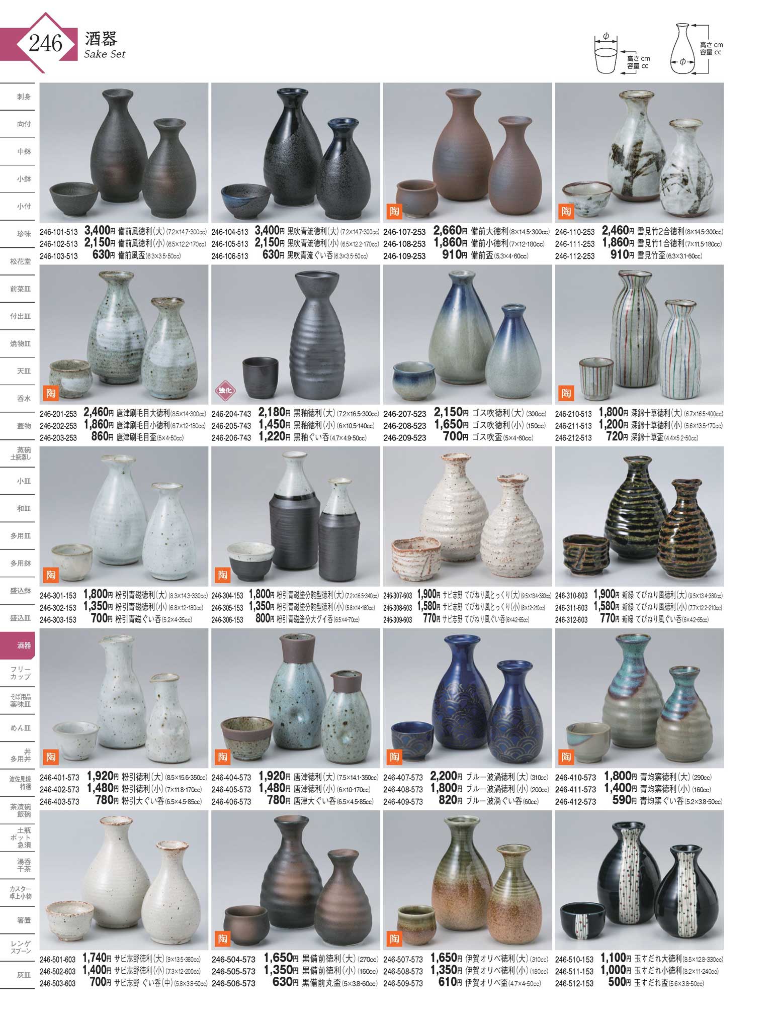 備前焼 大徳利 桃山時代 古備前 大徳利 備前焼 置物 直しあり つぼ