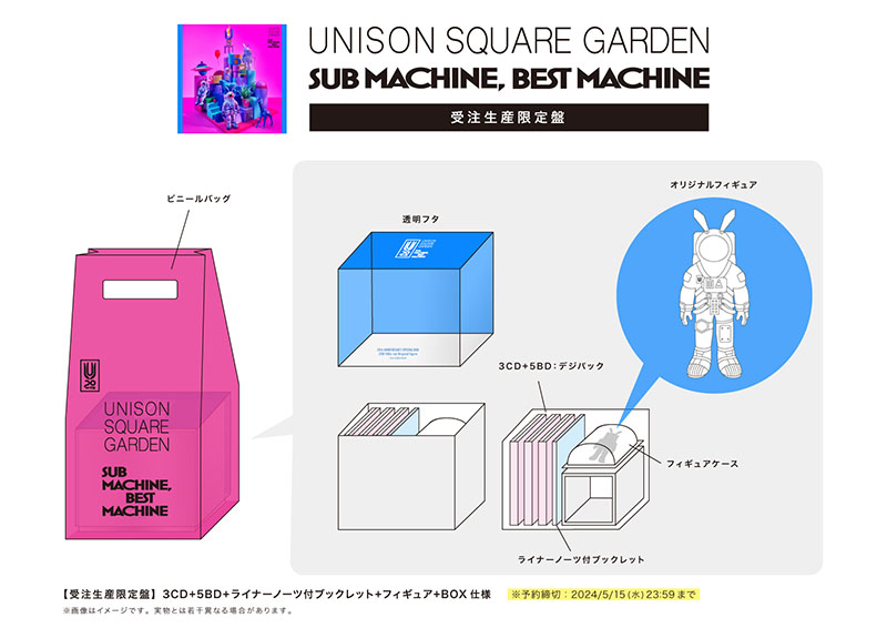 20th ANNIVERSARY SPECIAL BOX｜20th Anniversary | UNISON SQUARE GARDEN