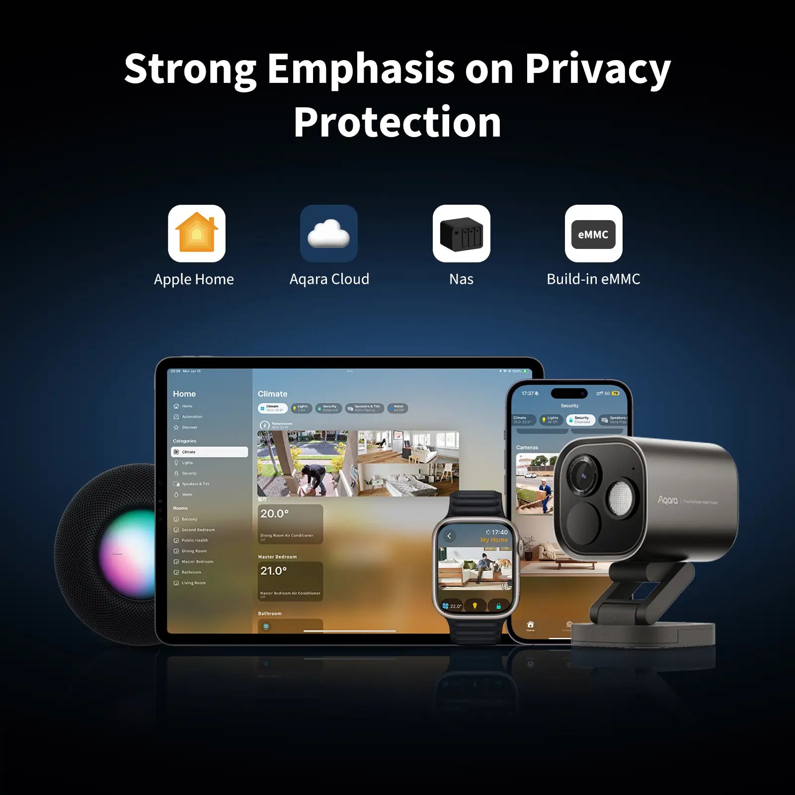 Aqara Camera Hub G5 Pro - Smart Security with True Color Night