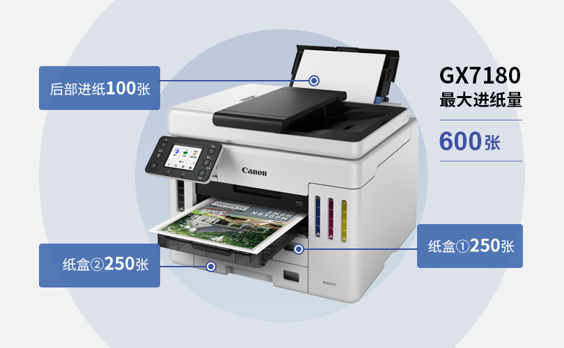 喷墨打印机- GX7180 - 产品介绍- 佳能（中国）