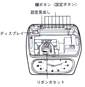 AMANO 電子タイムレコーダー BX 2000 タイムカード 取扱説明書付