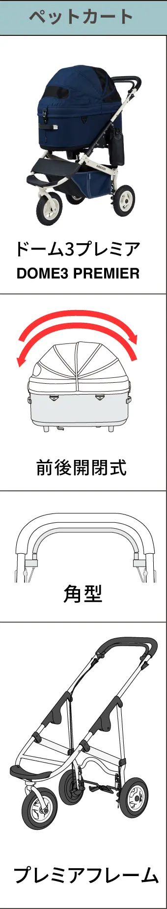 製品別フレーム一覧表 - AIRBUGGY FOR PET | ペットカートのエアバギー