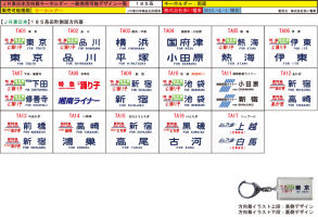 方向幕キーホルダー【JR東日本】185系側面方向幕 商品詳細｜赤い