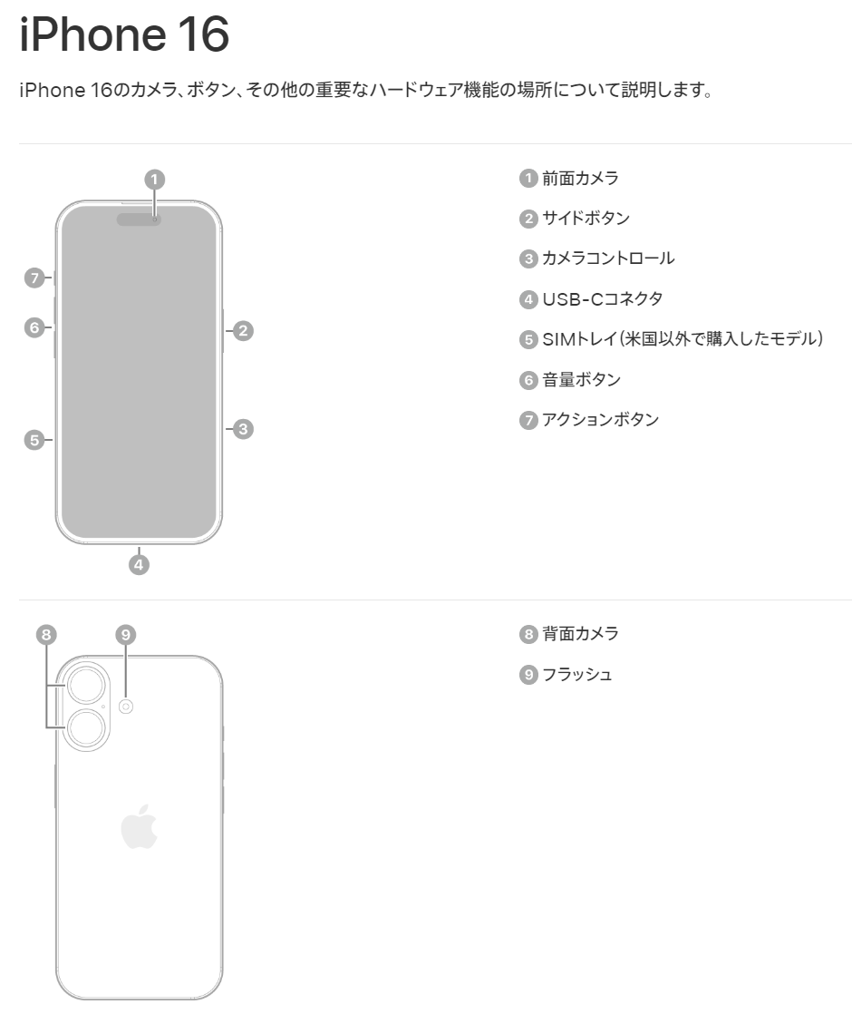 Apple iPhone16 ブラック 128GB(説明書、simピンなし) Apple iPhone16