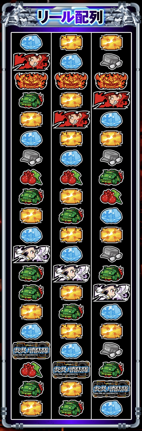 Lパチスロ炎炎ノ消防隊 | スロぶどう