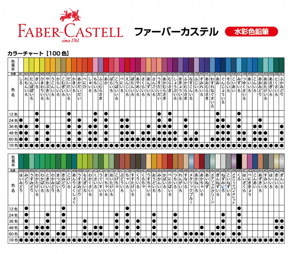 ファーバーカステル 水彩色鉛筆 60色セット｜水彩色鉛筆｜Faber