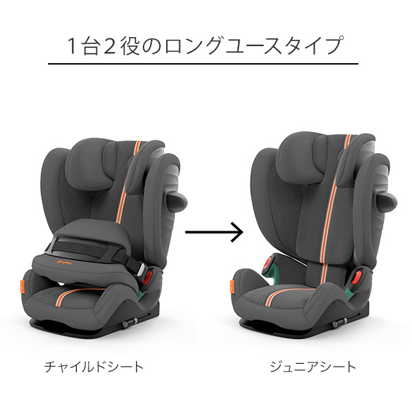 パラスG アイサイズ プラス ラバグレープラス cybex PALLAS G i-Size Plus