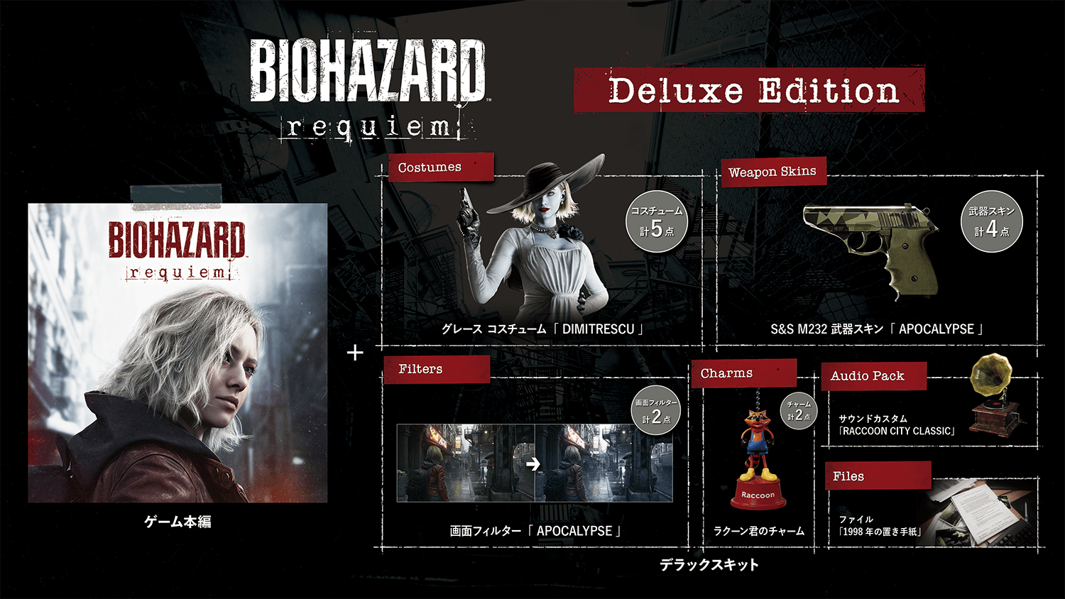 BIOHAZARD バイオハザード ポストカード 予約購入特典 BIOHAZARD
