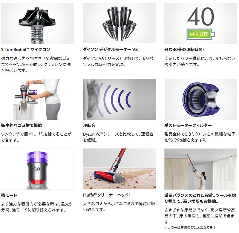 ダイソン SV25RD2 スティックサイクロンクリーナー Dyson V8 Origin