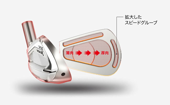ダンロップ スリクソン ZXi4 アイアン - ジーワンゴルフ