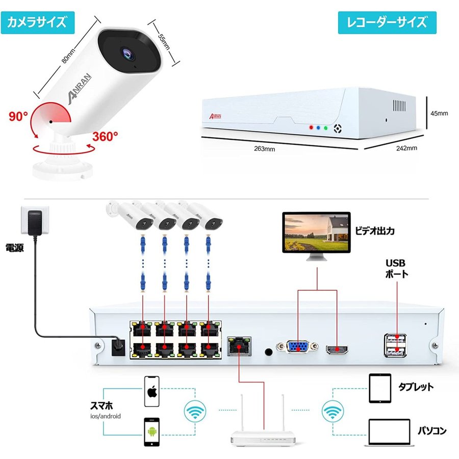 防犯カメラセット(200万画素）POE給電 屋外型 ANRAN防犯カメラ4台 防犯