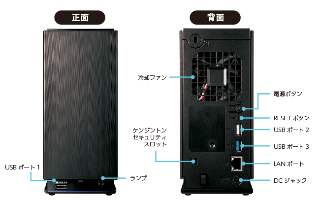 外付けハードディスク・ドライブ IODATA HDL2-AAX0/E NAS 3TBx2 HDL2