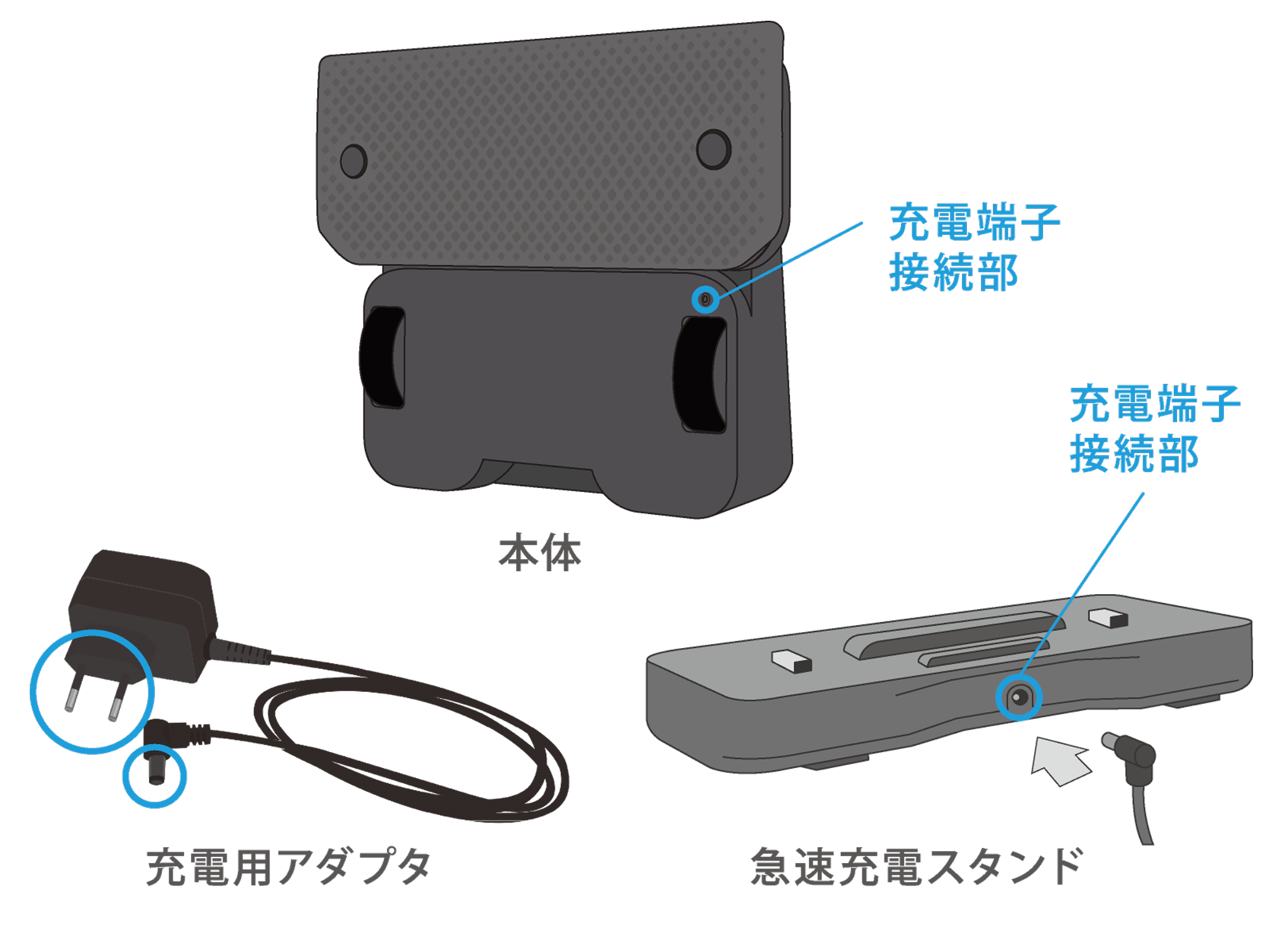 Braava jet m6 本体 充電ステーション Amazon | 掃除機の充電スタンド