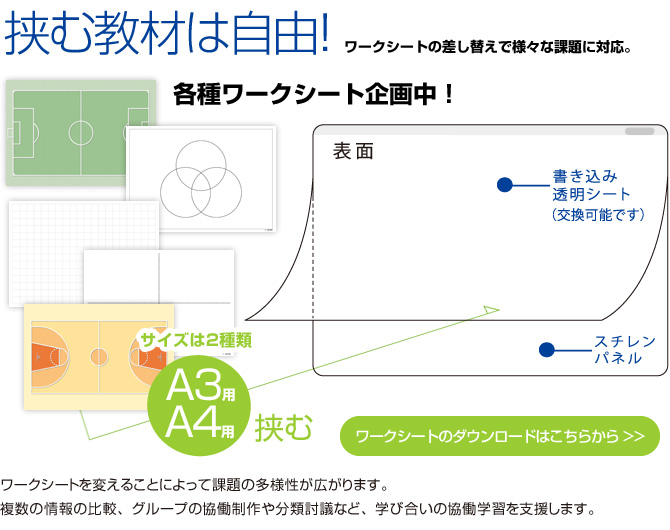 恊働学習を促進する『まなボード』 泉株式会社