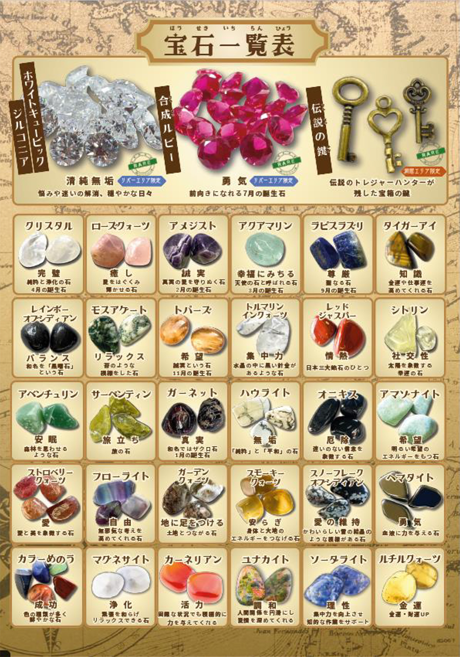 トレジャーストーン付属の宝石輝石全部コンプリート トレジャー
