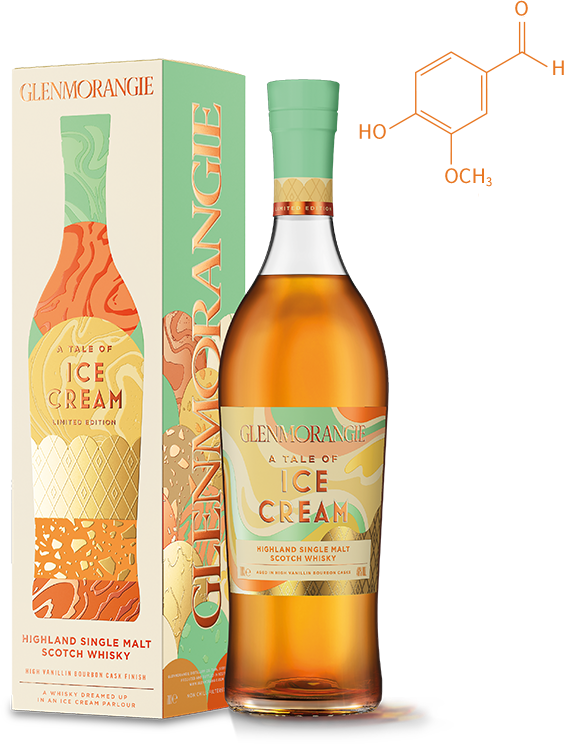 終売品)グレンモーレンジィ アイスクリーム 限定版 700ml 2本セット 終