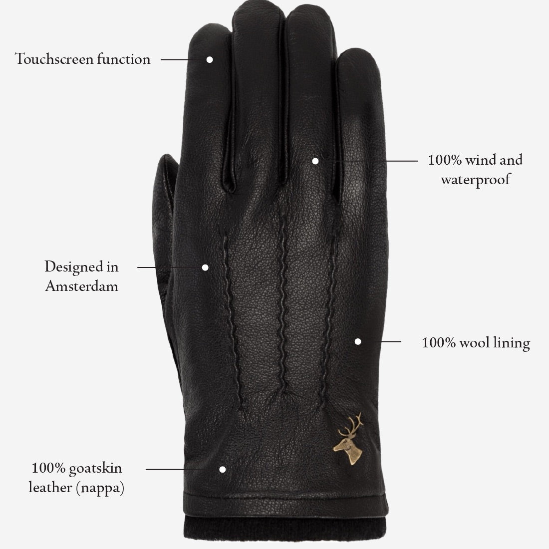 Men's Leather Gloves - Black - Wool Lining - Touchscreen