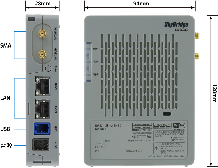 マルチキャリアLTE対応 IoTルーター SkyBridge BASIC MB-A130