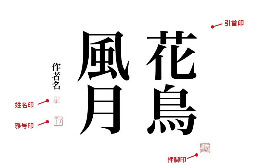 印材、遊印、篆刻、書道、落款印（帰馬放牛） - メルカリ 印材、遊印