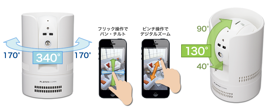 カメラ一発！｜CS-W72FHD｜PLANEX