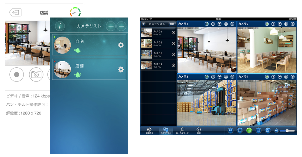 News Release｜PLANEX｜「スマカメ カメラ一発！」パン・チルトモデル
