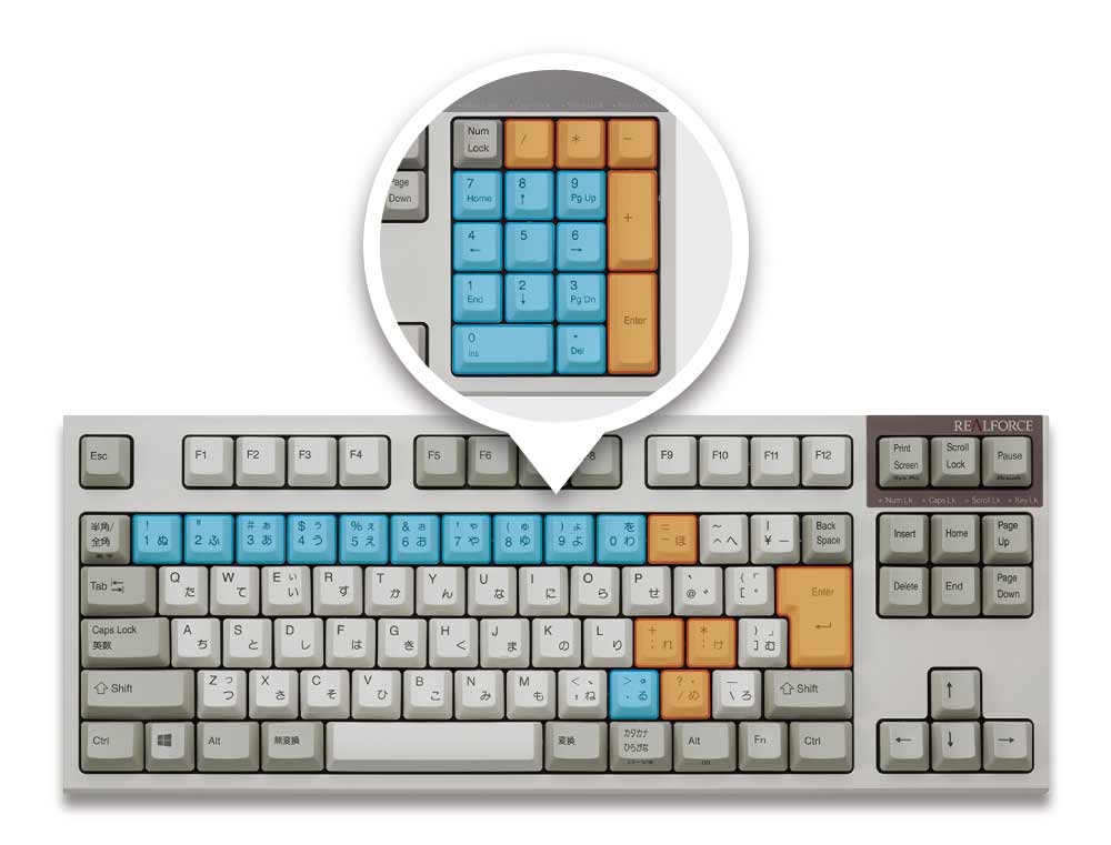 Product : REALFORCE TKL S / R2TLS-USV-BK | REALFORCE | Premium