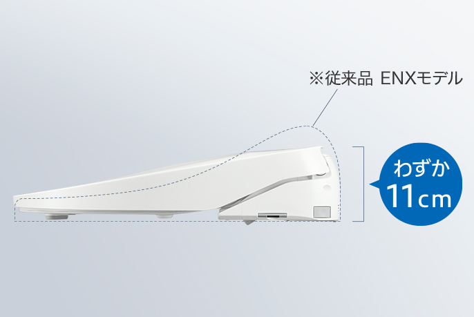 Panasonic ビューティトワレ DL-PPTK10 | トラブルメンテナンス