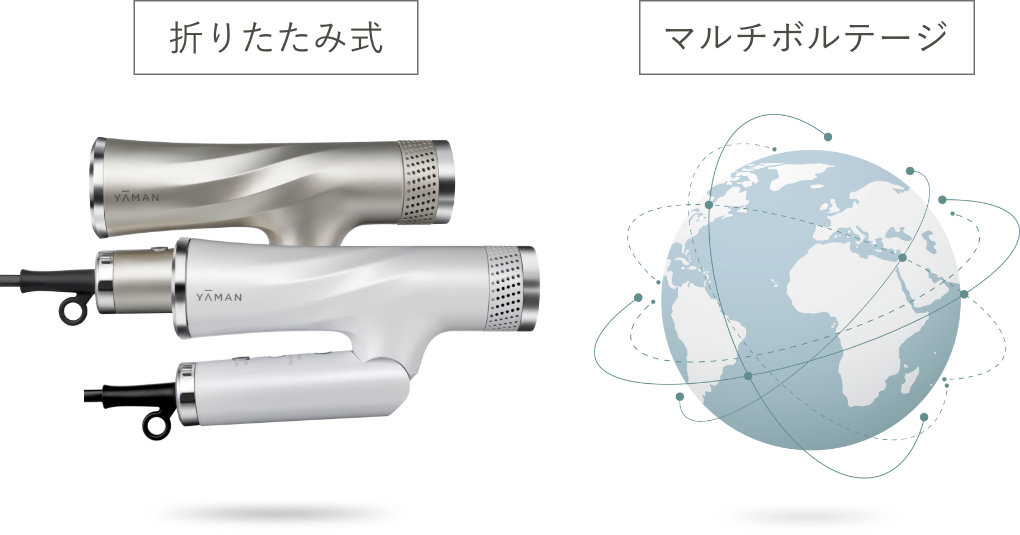 大風量はそのままいつでもどこでも艶髪を叶える「リフトドライヤー