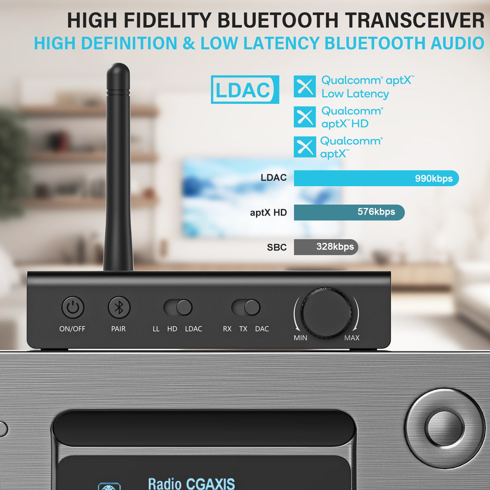 DS700 Bluetooth Audio Transmitter Receiver – Yeemall