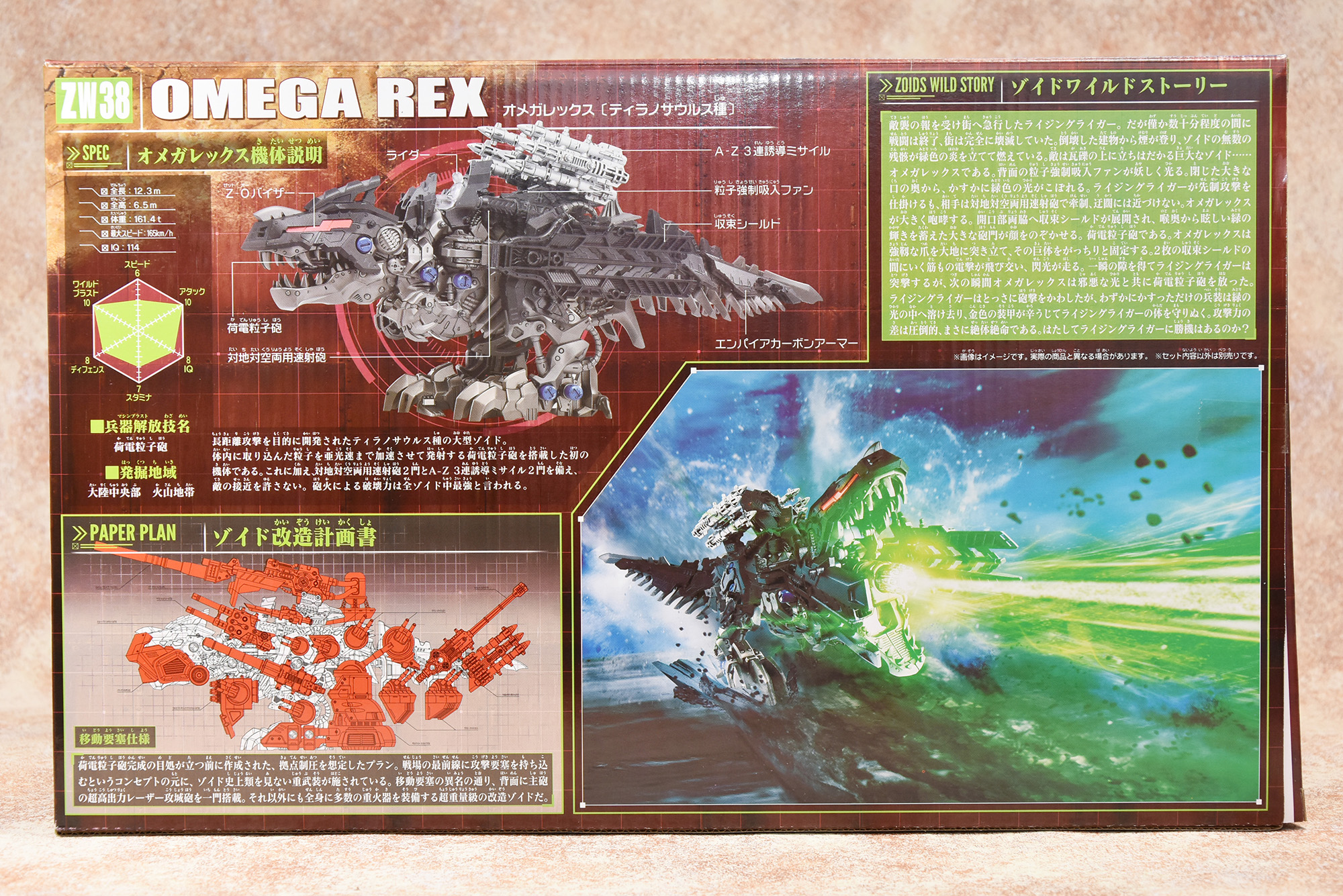 ゾイドワイルド】オメガレックス レビュー