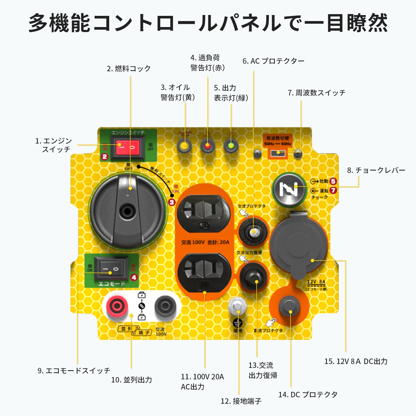 YUKATO BS16i インバーター発電機 1600W – YUKATOジャパン公式サイト