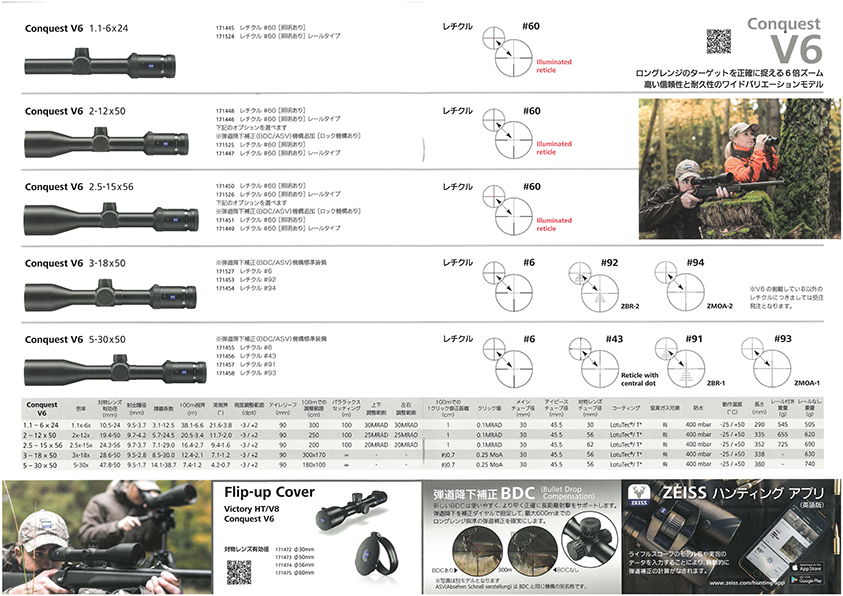 ツァイス ライフルスコープカタログが届きました。