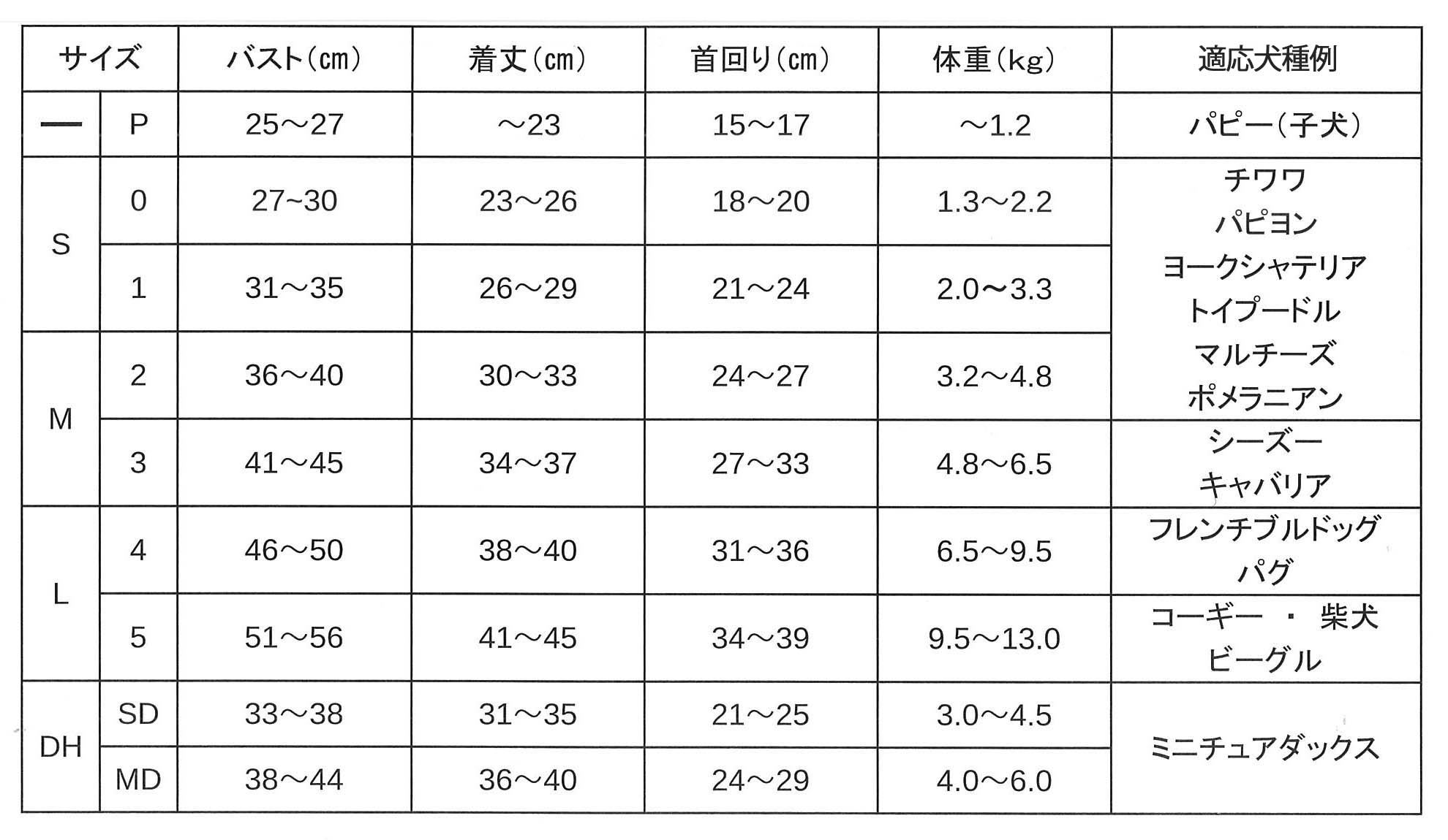 デワン サイズ表