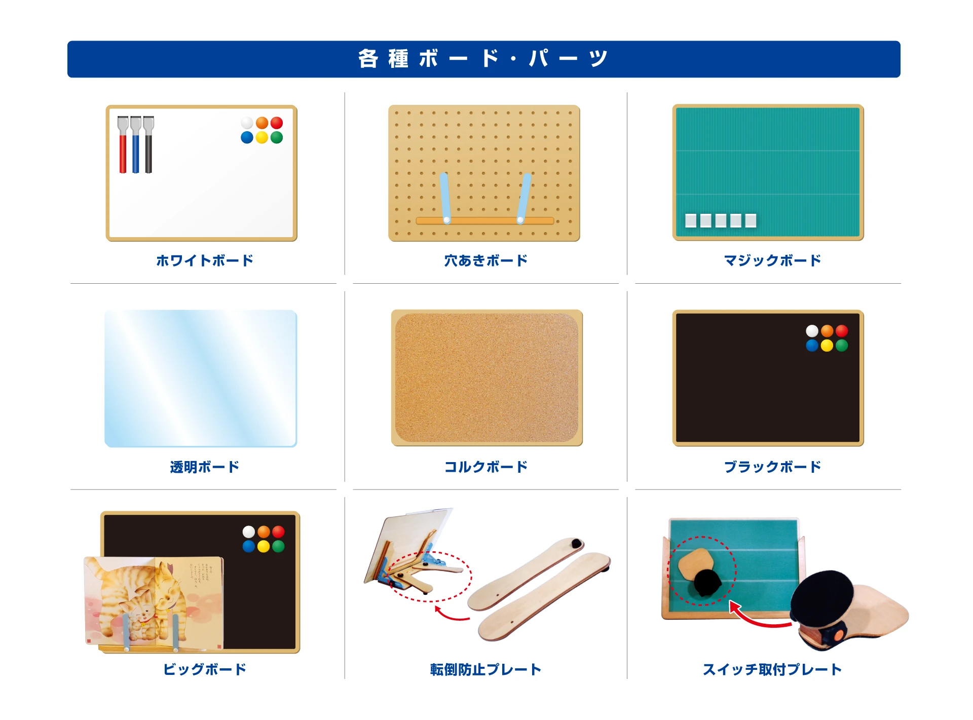 チェインジングボード | 製品紹介 | アシスト│シュクレ 大阪の姿勢