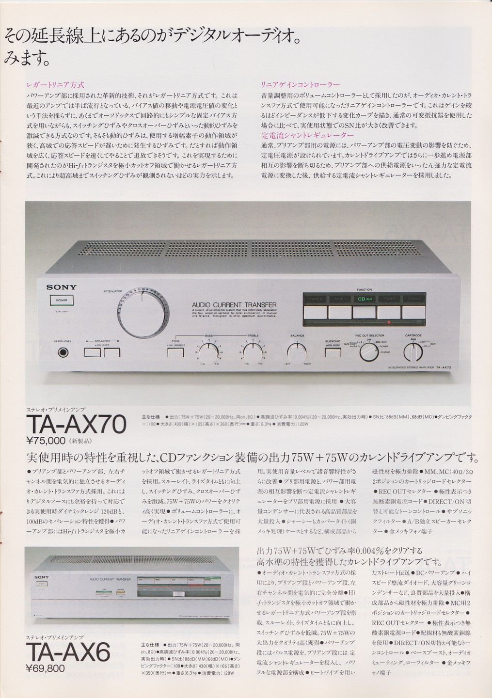 アンプ / チューナー 1982年10月 | ソニー坊やと呼ばれた男