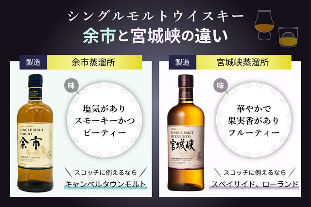 宮城峡ウイスキー終売で売ってない！どこで買える？評価と余市の違い