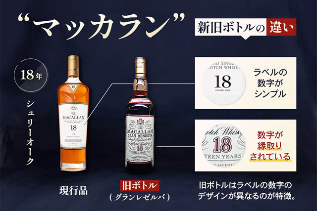旧ボトル】マッカラン ファインオーク18年 激レア！】マッカラン18年