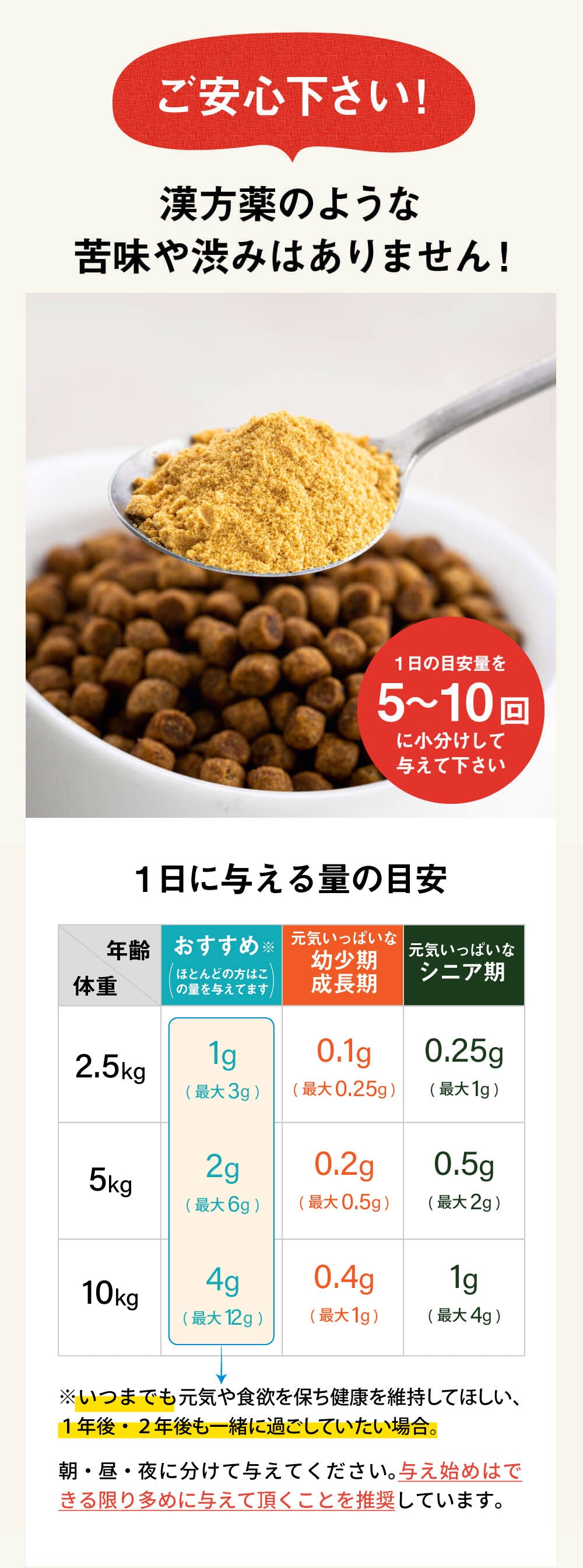 免疫力・健康維持・腸内環境維持に 【コルディフローラ】 日本製