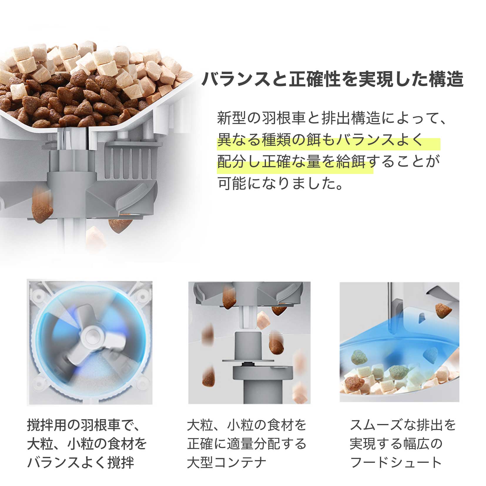 自動給餌機 / P570 – PETKIT JP