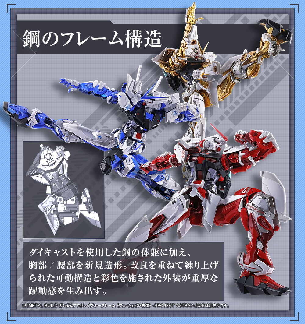 L BUILD ガンダムアストレイブルーフレーム フル・ウェポン装備 ①