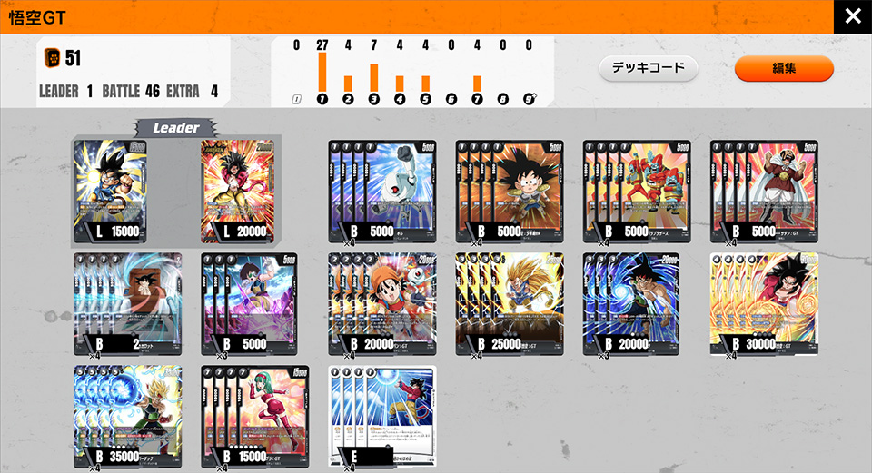 フュージョンワールド 孫悟空GT デッキ ドラゴンボールフュージョン